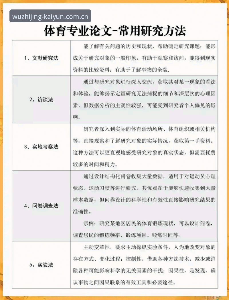 kaiyun使用教程 资深用户亲述:kaiyun体育官网使用教程与实战心得,从入门到精通