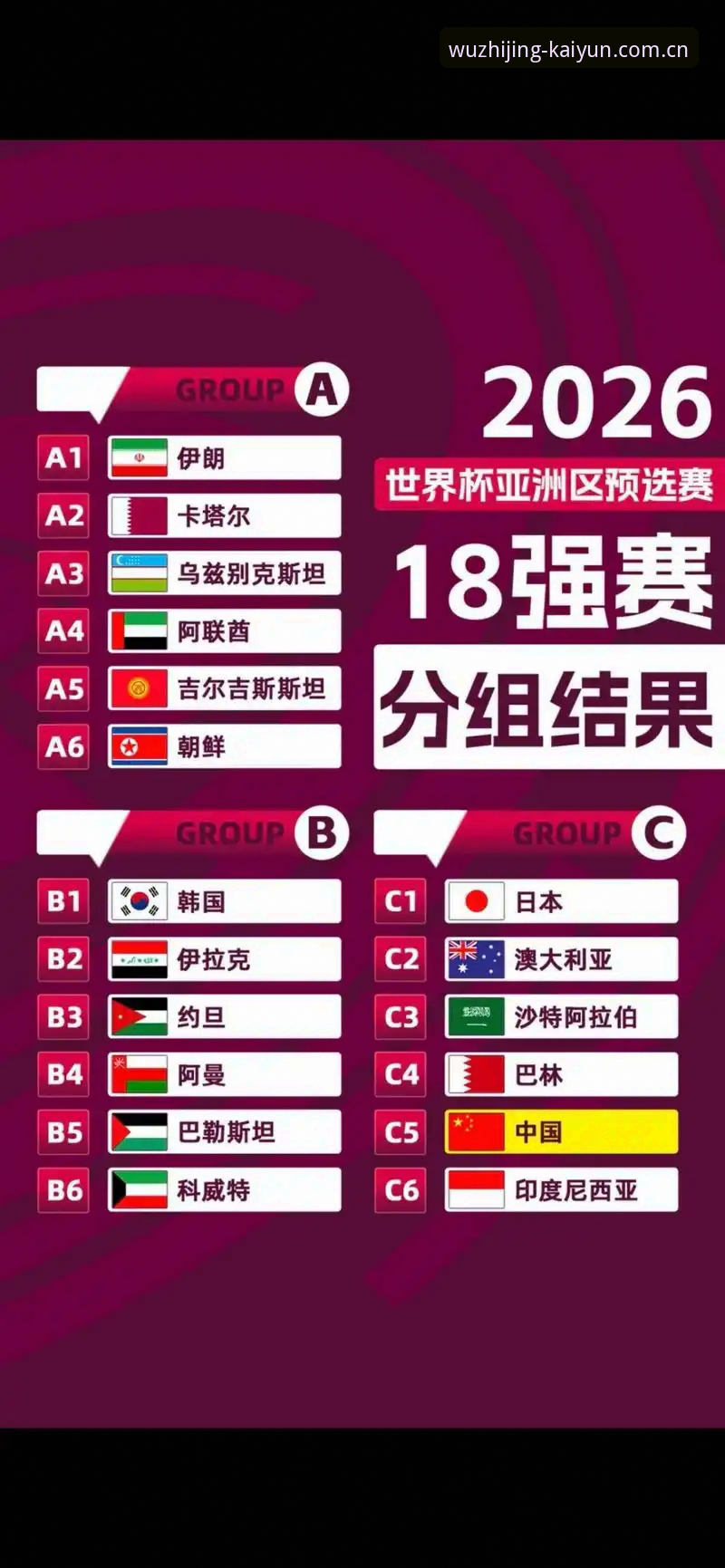 中国U17男足女足世界杯抽签揭晓，强敌环伺下的青春挑战——kaiyun体育官网带您直击赛事最新动态