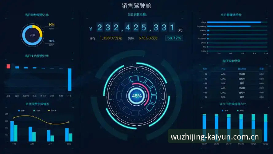 如何判断kaiyun安卓app哪个好？从行业趋势看用户选择的关键指标